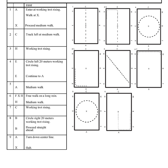 Test Pattern Chart Simple Track Right Dressage Test Pattern Guide – Horse Council BC Store